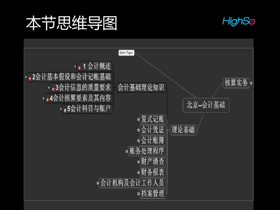 2024注册会计师综合考试时间_2024注册会计师综合考试时间_注册会计师综合类考试时间