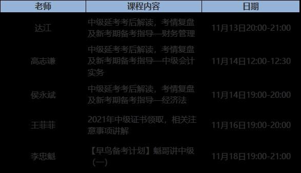 2024注册会计师综合考试时间_2024注册会计师综合考试时间_注册会计师综合类考试时间