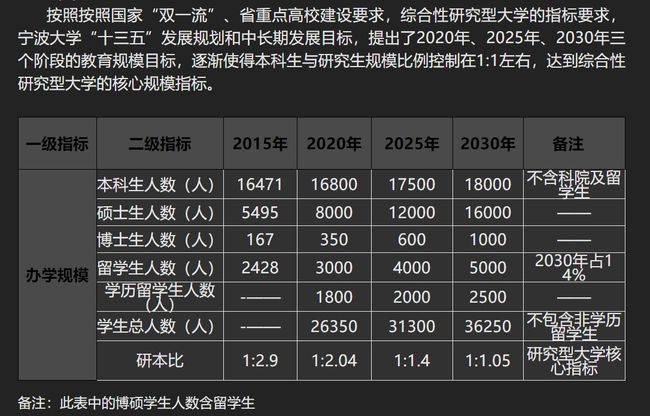 二本全国排名学校_二本大学排名全国排名榜_排名榜二本大学全国有多少所