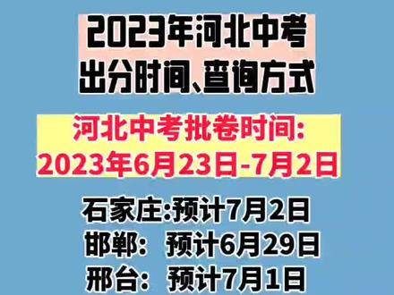 中考分数线2023年公布_中考时间2021分数线_中考分数线2024年公布