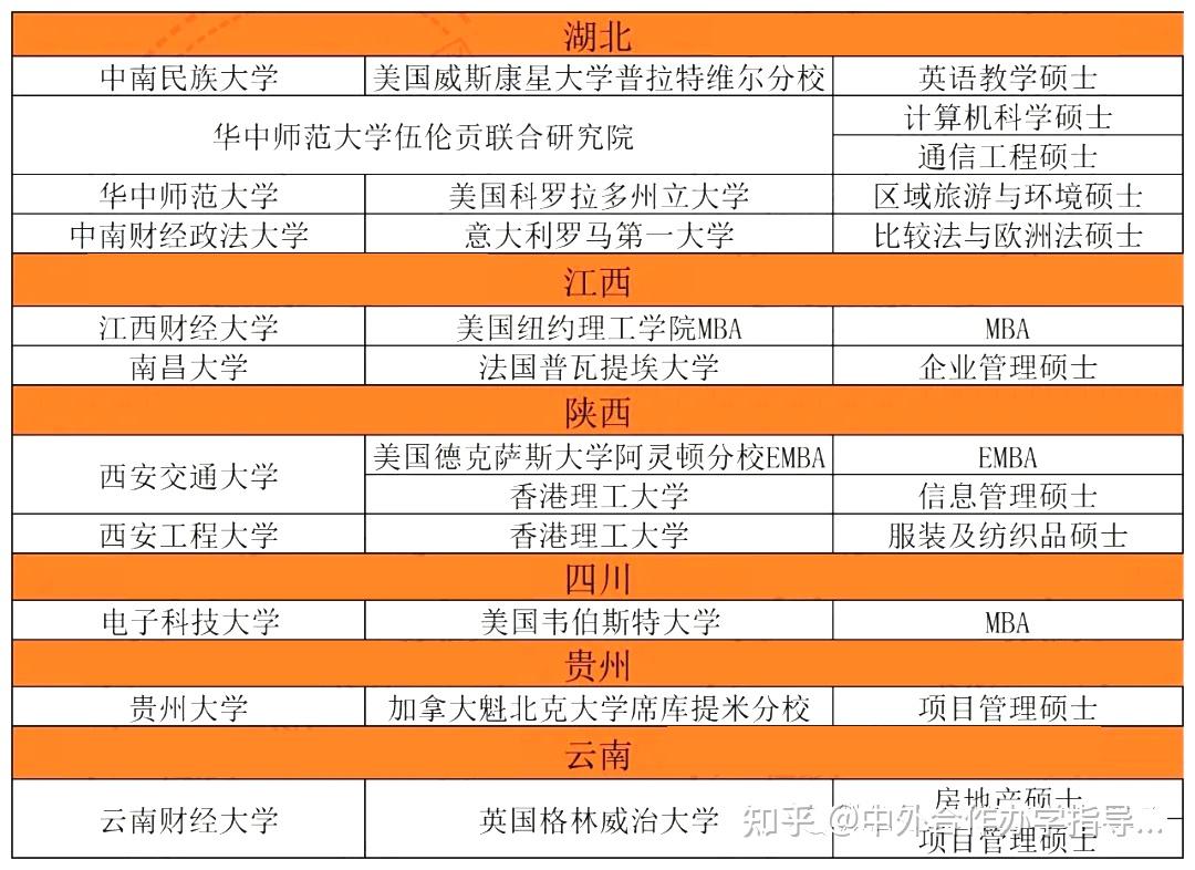 河南大学研究生学费_河南大学的研究生学费_河南大学研究生院官网学费