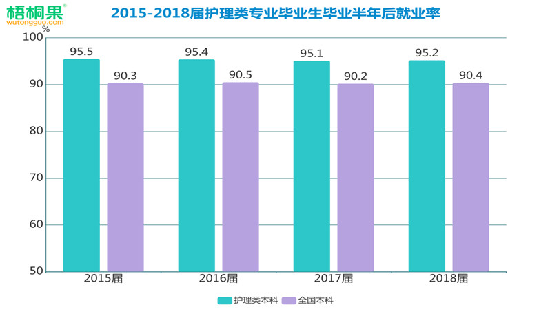 护考120道题答对多少_护考120道题打60能过吗_护考120道要对多少题