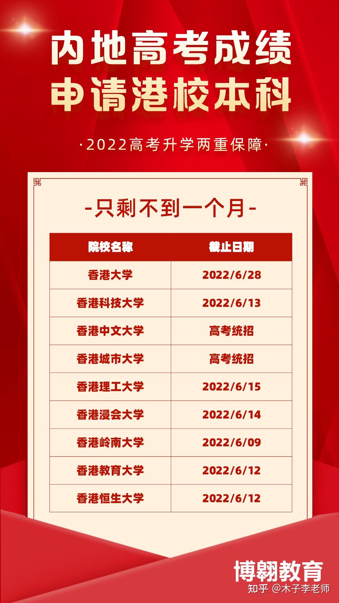 2024广东高考录取查询入口_广东高考录取查询时间2020_广东省高考录取动态查询