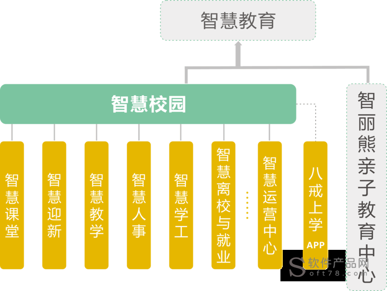 京江学院教务管理系统_江苏大学京江教务系统登录_江苏大学京江学院教务管理系统