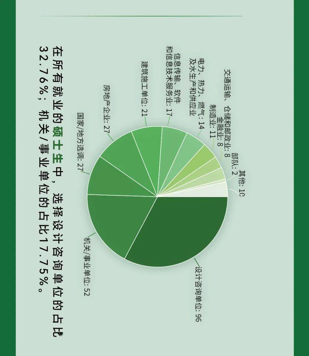 华北航空航天工业学院分数线_华北航天大学廊坊市分数线_北华航空航天学院分数