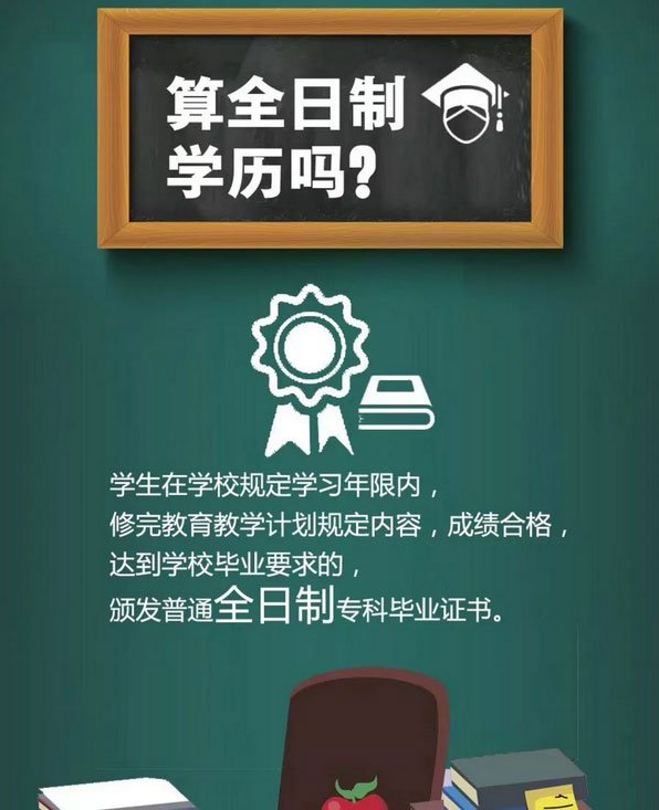 湖北2022年二建报考时间_2024年湖北二建报名时间及要求_湖北2020二建考试报名时间