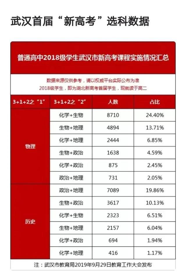 2024年山西高考分数线_山西高考时间2021分数线_202年山西省高考分数线