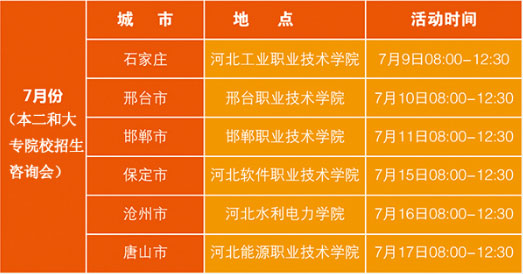 北京城市学院别称_北京城市学院是几本_北京城市学院属于几类本