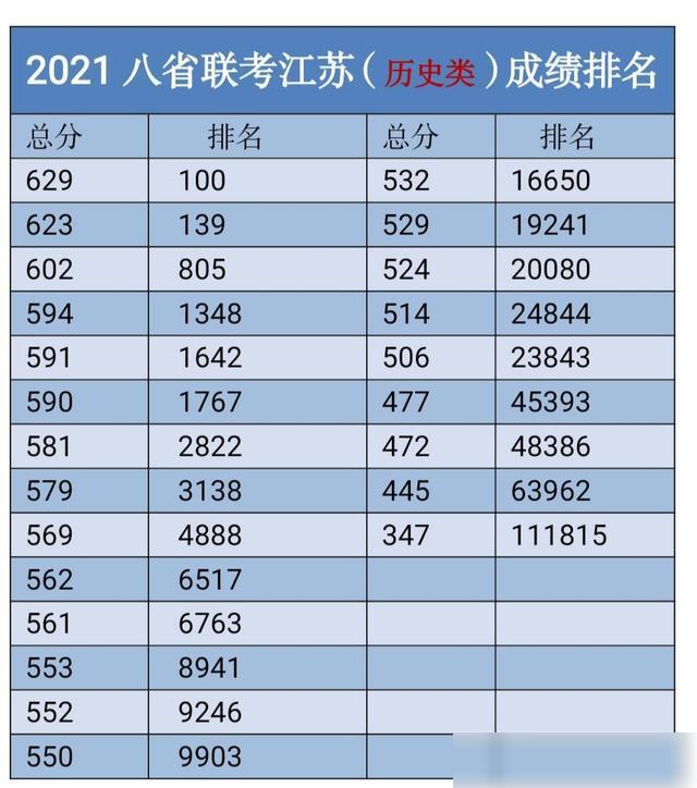 江苏注册会计师考试要求_江苏注册会计师报名费用是多少_2024年江苏注册会计师报名时间及要求