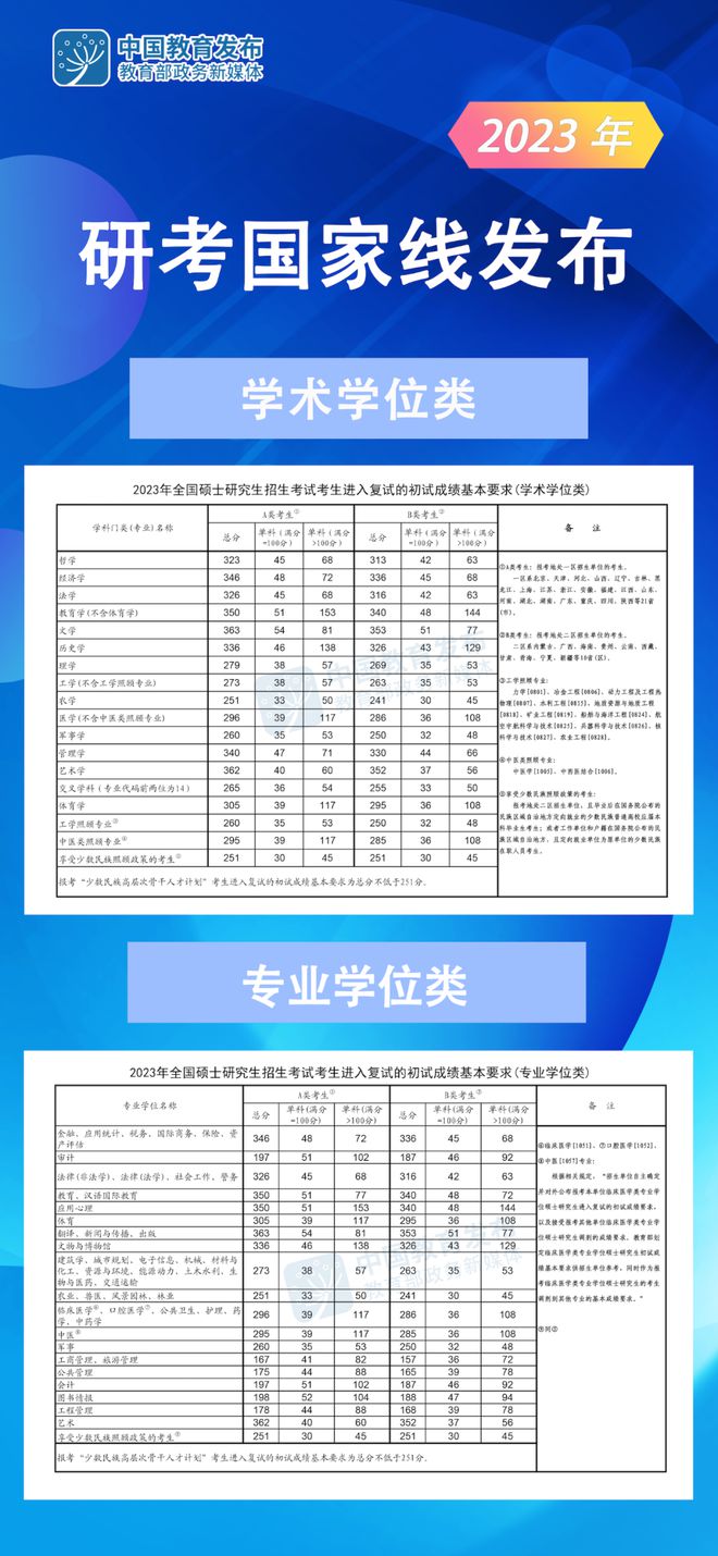 江苏注册会计师考试要求_江苏注册会计师报名费用是多少_2024年江苏注册会计师报名时间及要求