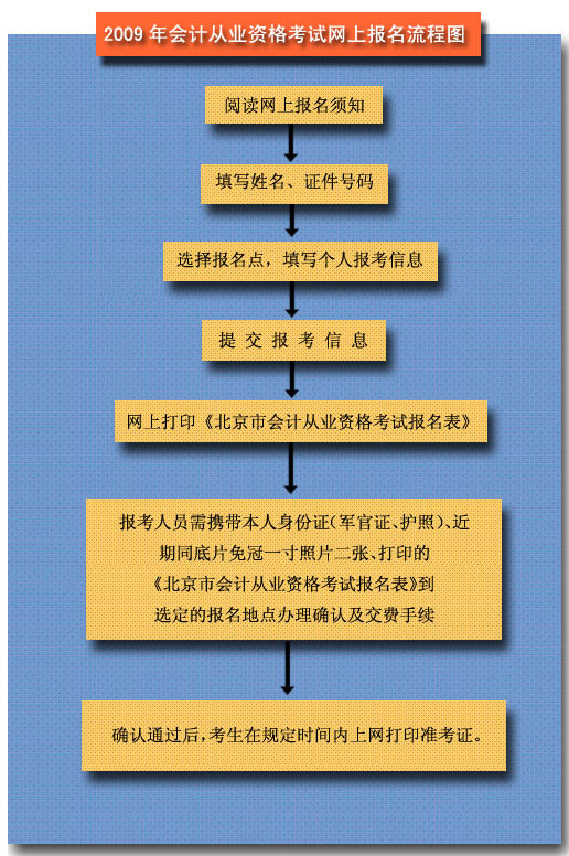 河南省考生承诺书_河南省2022考试承诺书_河南省2024研究生考试承诺书下载