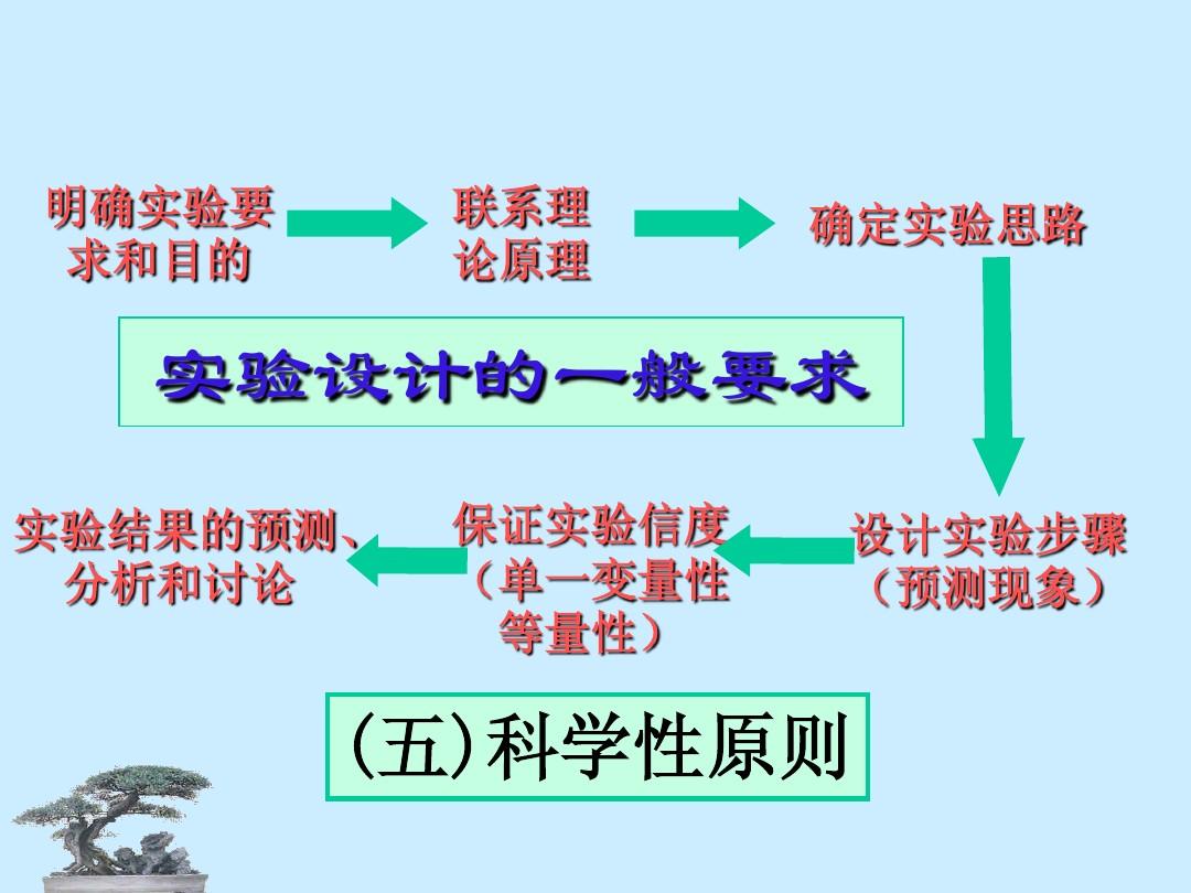 2024安全工程师考试真题_2021年安全工程师模拟试题_2020年安全工程师考试大纲