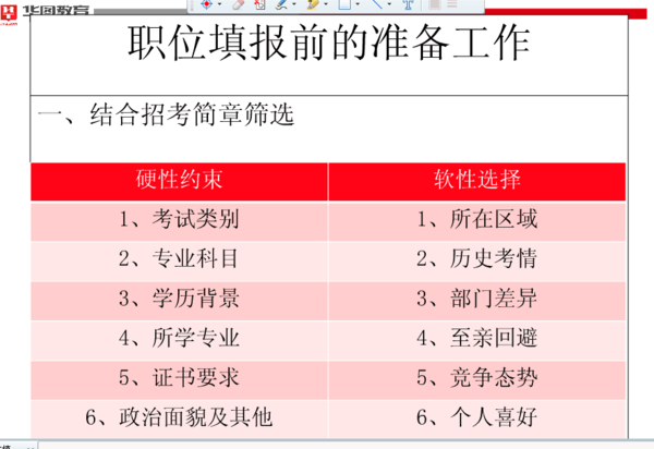 国考报名网站开放时间_2024国考报名入口官网_报名国考网站