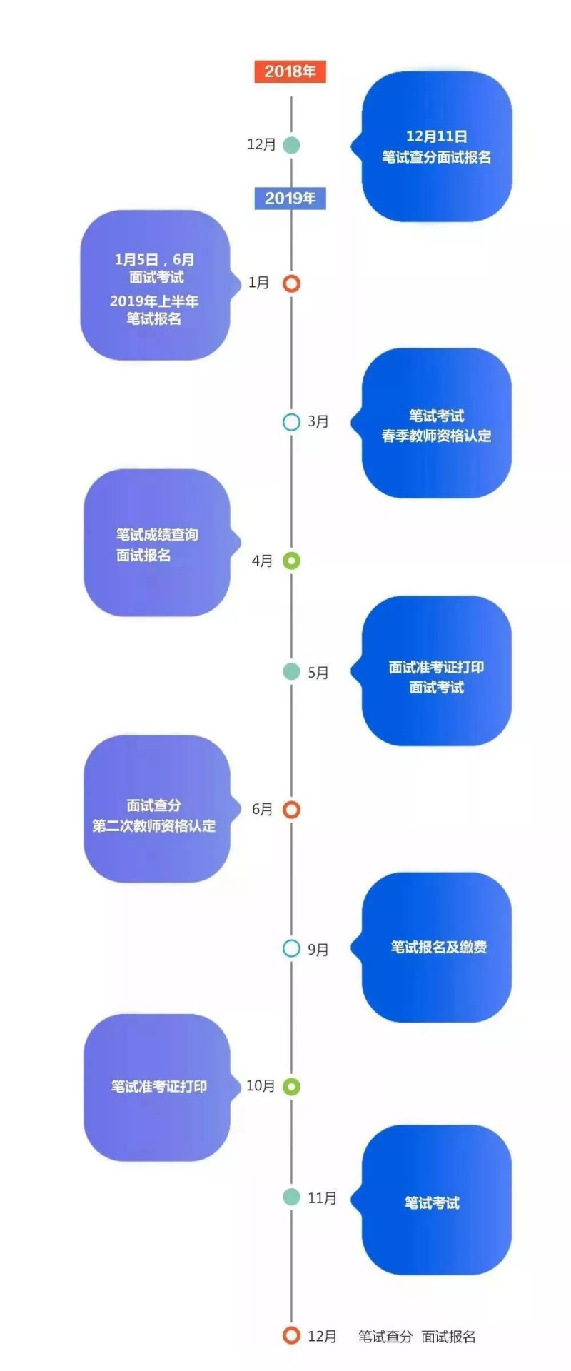 江苏省研究生诚信考试承诺书_江苏省2024研究生考试承诺书_江苏省考研诚信承诺书