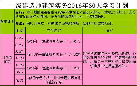 全国建造工程师_建造师2022年改革_2024一级建造师成绩公布最新消息