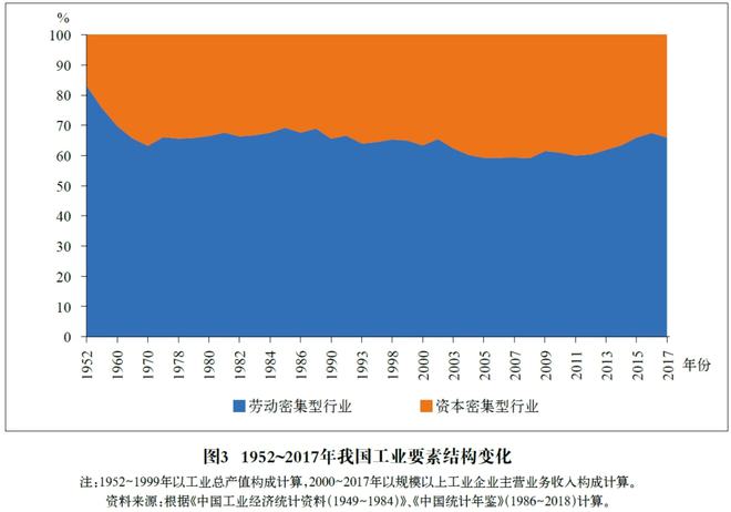 工业工程未来就业方向_工业工程专业就业方向及前景_工业工程专业就业领域