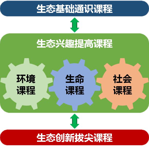 成才远程教育网_成才远程教育网教学视频_成才远程教育网站