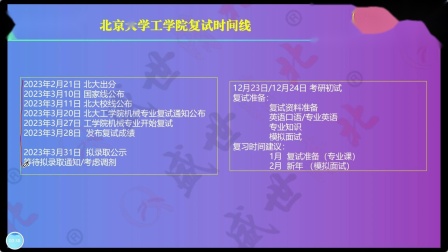 2022江苏考研日期_2024年江苏考研考试_江苏省今年考研时间