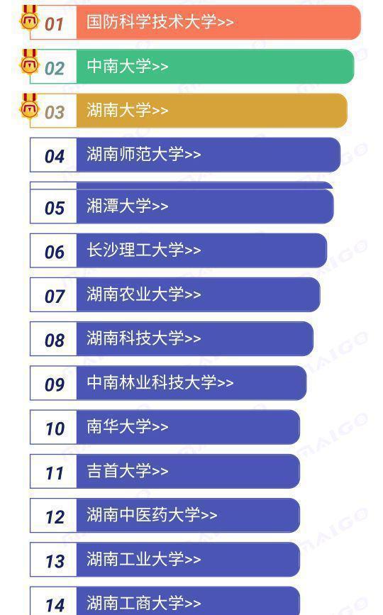 湖南科技大学录取查询系统_湖南科技大学录取查询_湖南科技大学高考录取查询