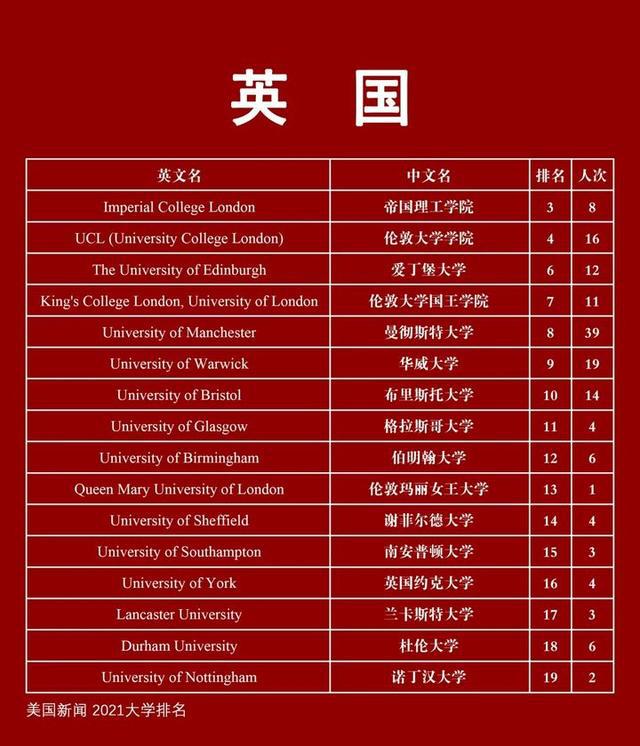 学校民办公办区别大吗_学校民办公办有什么区别_公办学校和民办学校的区别