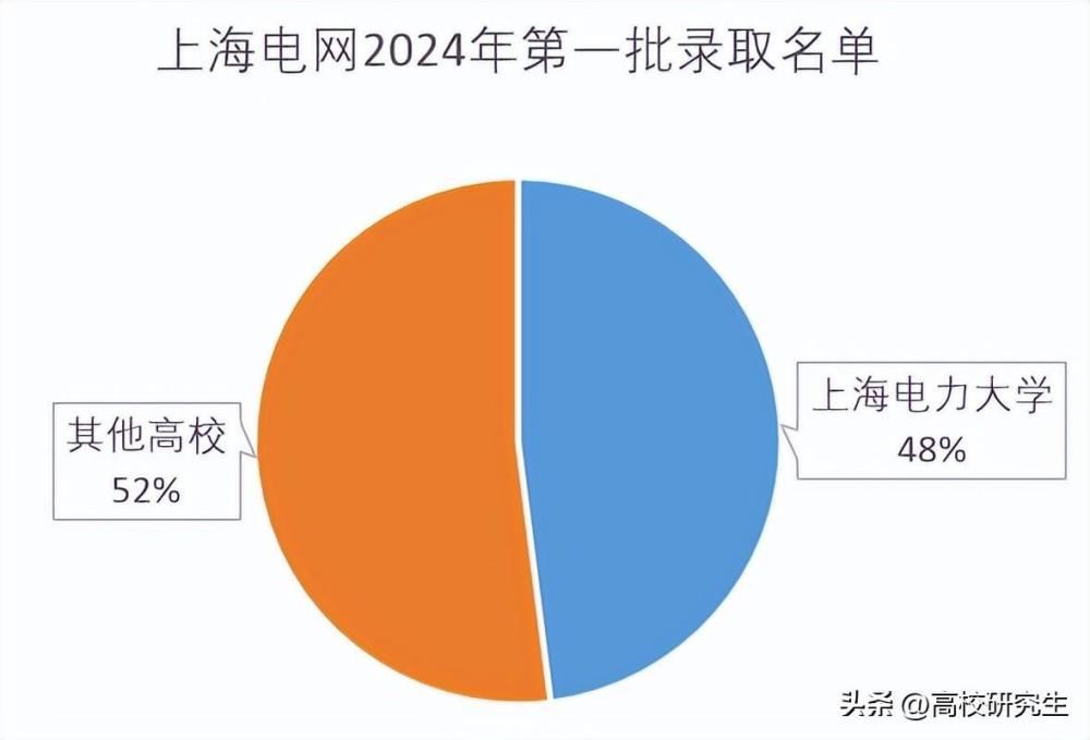 理科生600分可报学校_620分理科能上什么大学_理科大学600分左右