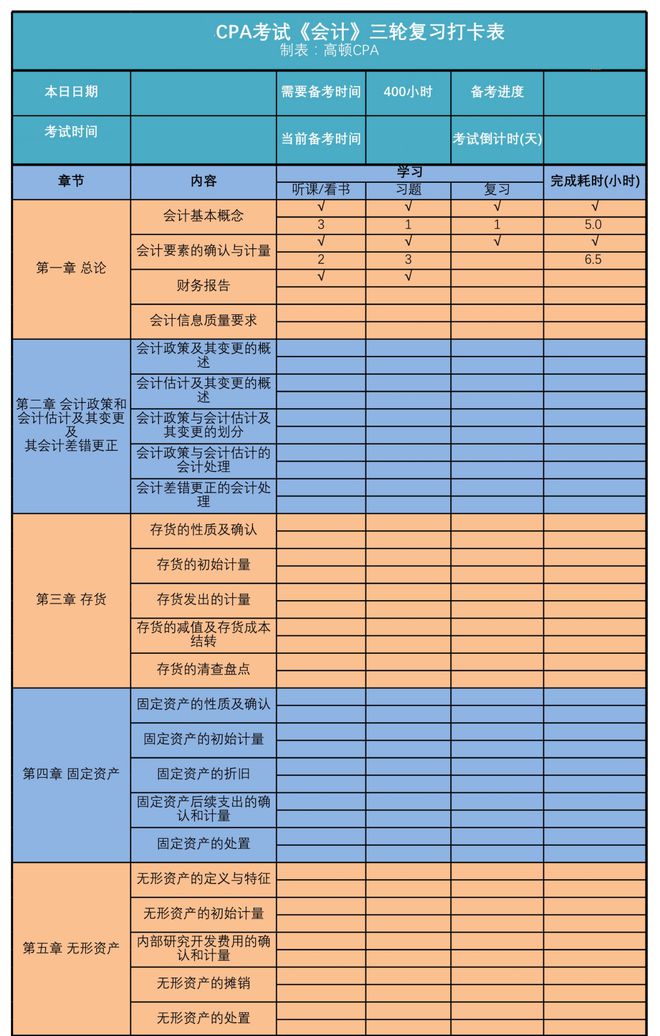 2024注册会计师备考资料选择_注册会计师备考材料_注册会计考试资料