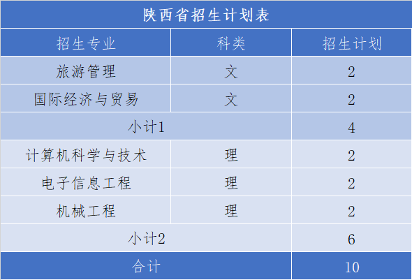 2024年浙江中级会计报名时间及要求_中级会计报名浙江_中级会计浙江考试时间