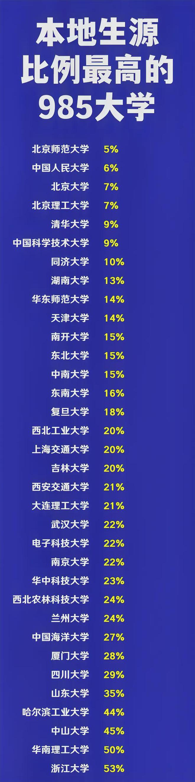 中级会计浙江考试时间_中级会计报名浙江_2024年浙江中级会计报名时间及要求