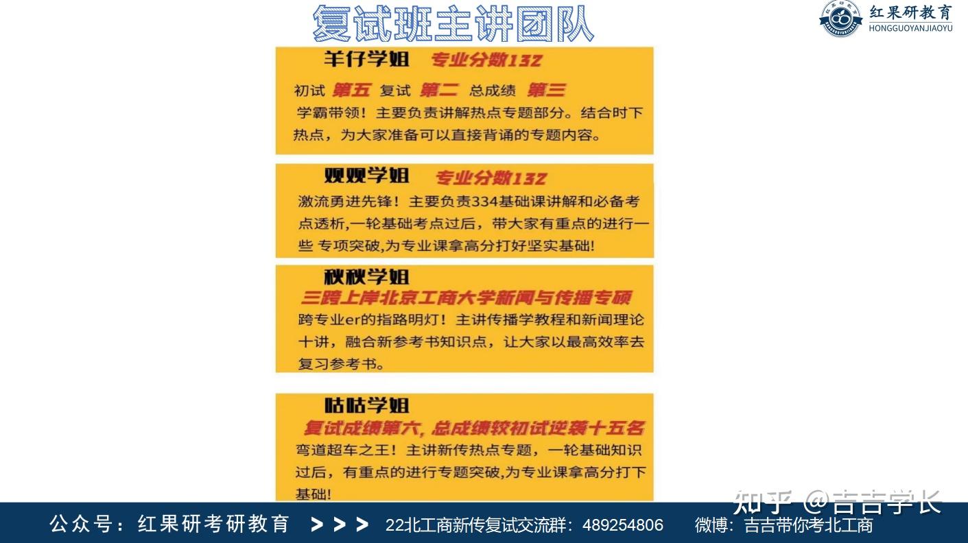 专科分数安徽线大学排名_安徽大学专科分数线_专科分数安徽线大学多少