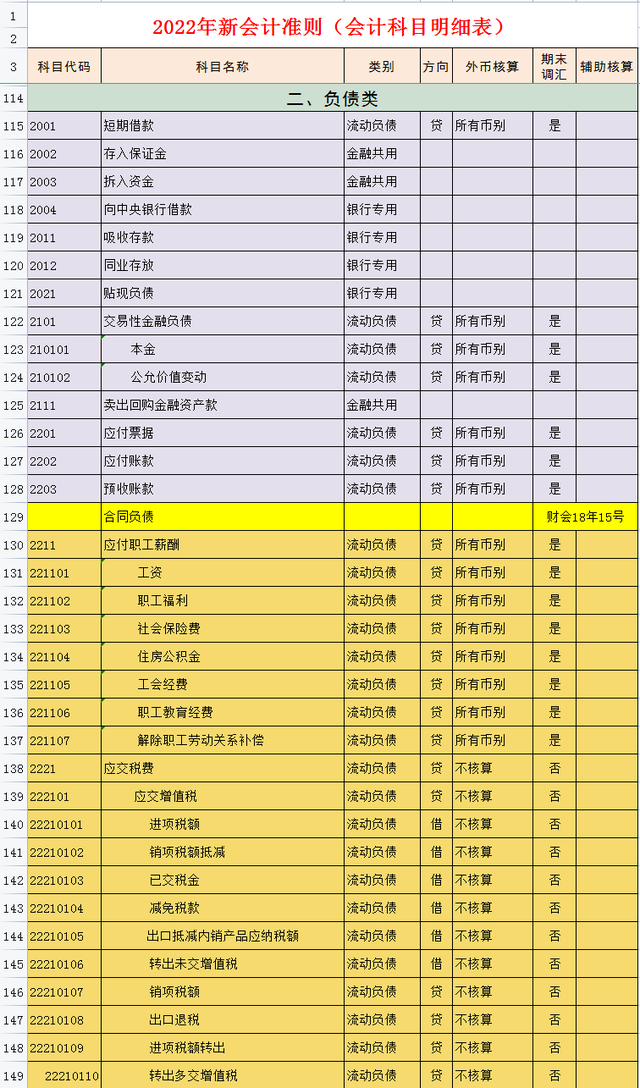 江苏初级会计2021_2024年江苏初级会计职称考试_2022江苏初级会计