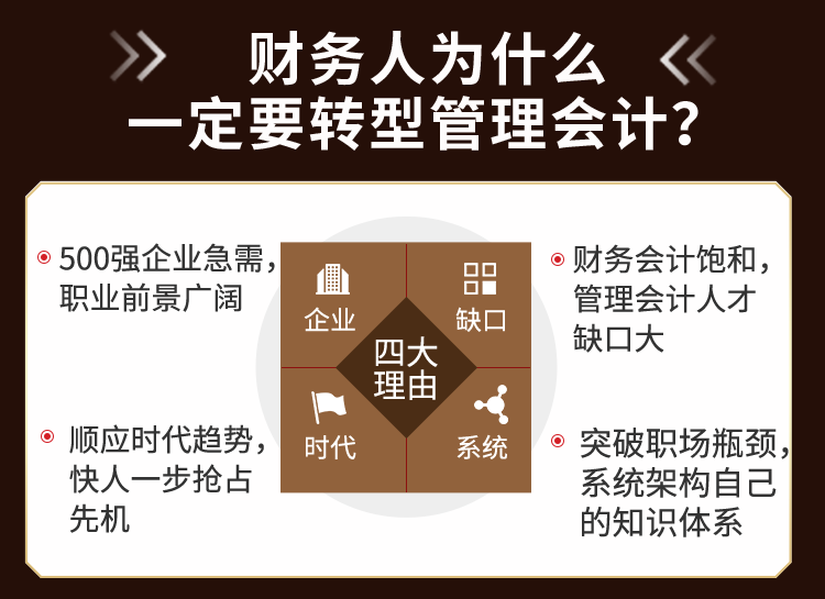 会计报名费注册师可以退吗_会计报名费注册师交多少_注册会计师报名费