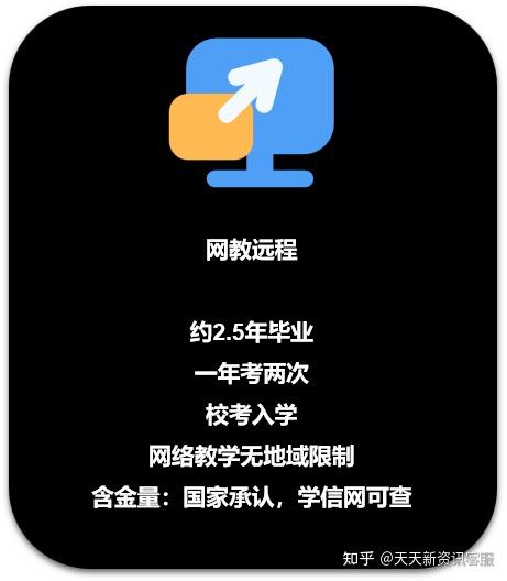 2024年甘肃成人高考考试_甘肃省成人高考考试_2021年甘肃成人高考时间