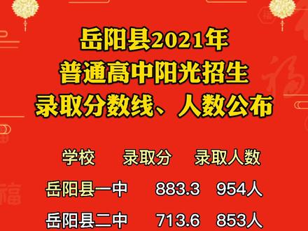 湖南大学医学院分数_湖南医科类大学分数线_湖南医科大学分数线