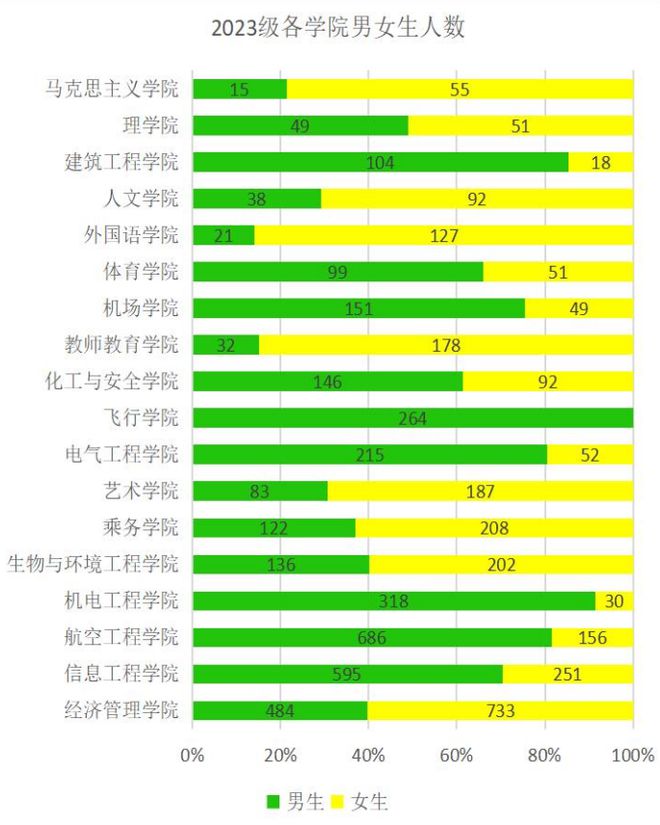 酒店管理专业课程_酒店管理类课程_课程酒店管理专业就业方向