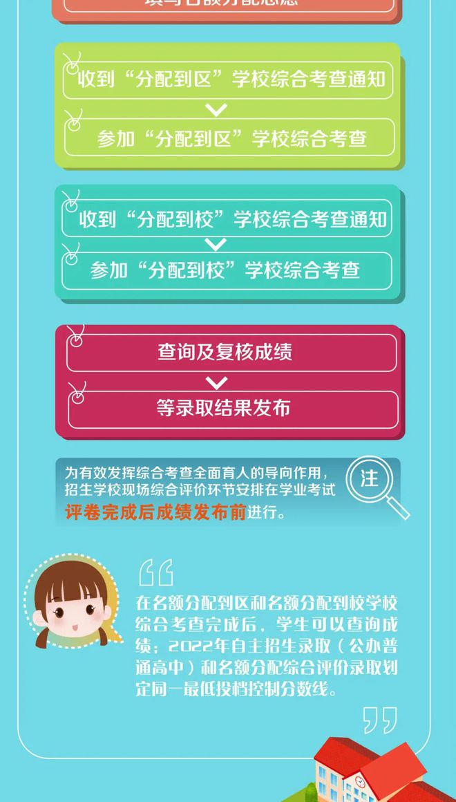 遵义招生考试网官网登录_遵义市招生考试网站登录_遵义招生考试信息网