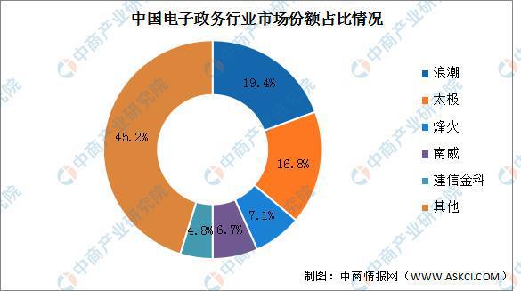 如何打印建造师电子证书_建筑电子证书怎么打印_2024一级建造师电子版证书怎么打印