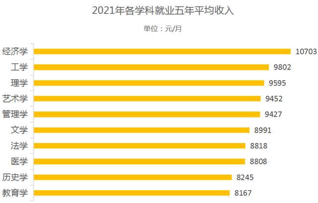 2024年天津经济师报考条件_天津经济师考试报名_天津经济师报名条件