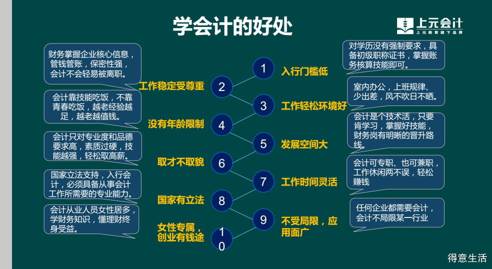 初级会计职称考试备考_2024初级会计职称备考技巧_初级会计职称备考时间