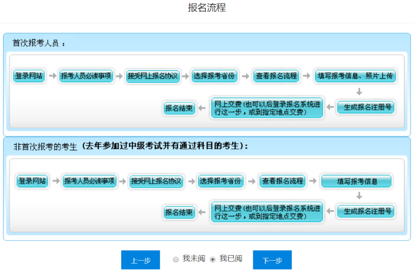 2020年上海高级会计师报名_2024年上海高级会计师报考时间_上海高级会计师考试时间