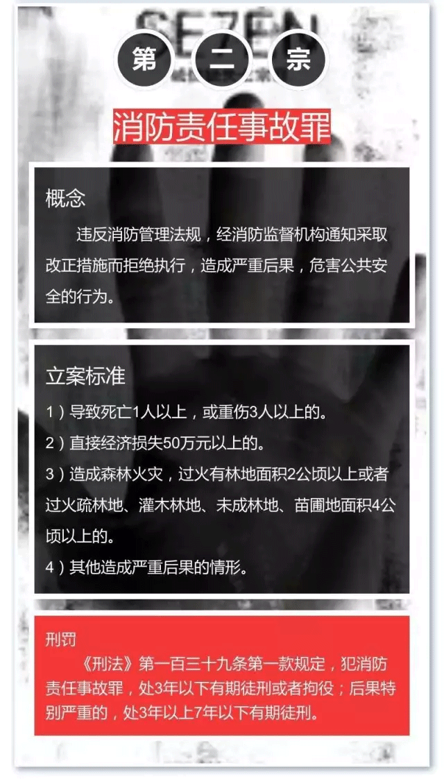 消防工程师几级的好_一级消防工程师考几科_消防工程师的科目