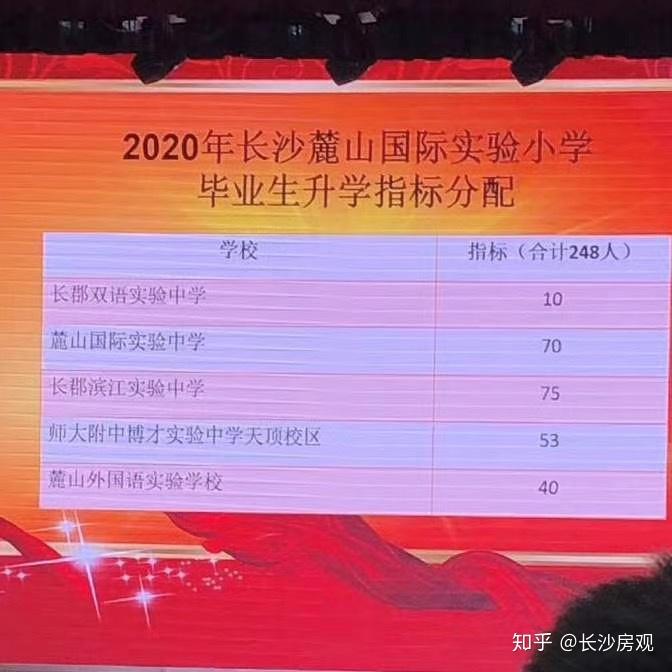 2021年湖南高级会计师报名_2024年湖南高级会计师报考时间_湖南高级会计师成绩有效期规定