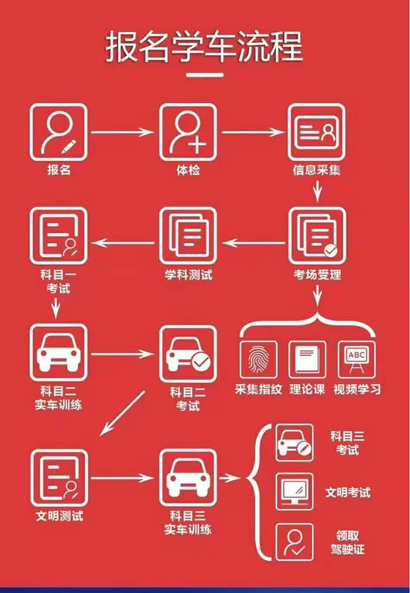 2024年天津监理工程师准考证打印_天津监理工程师证书_天津监理工程师考试成绩查询