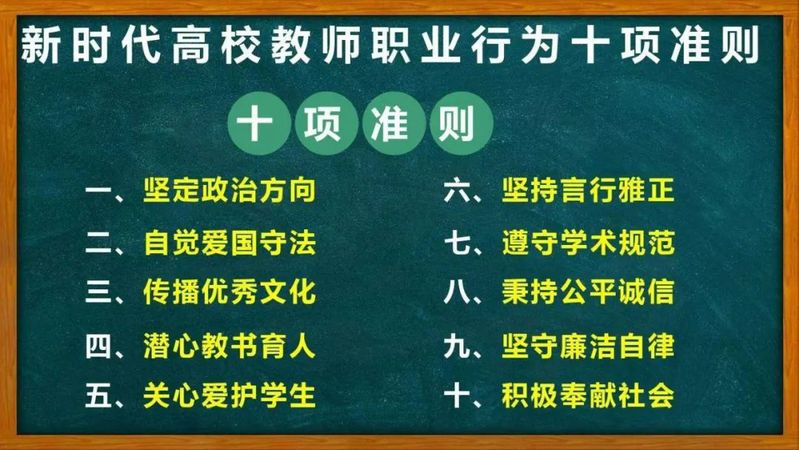 道德高校规范职业教师培训内容_高校职业教师道德修养_高校教师职业道德规范