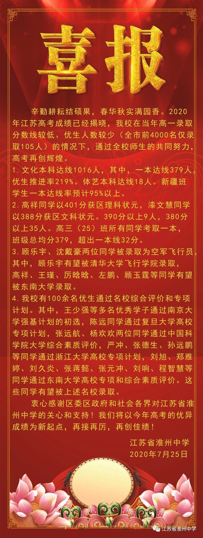 福州二中分数线_福州二中分数线2023_福州二中分数线多少2022