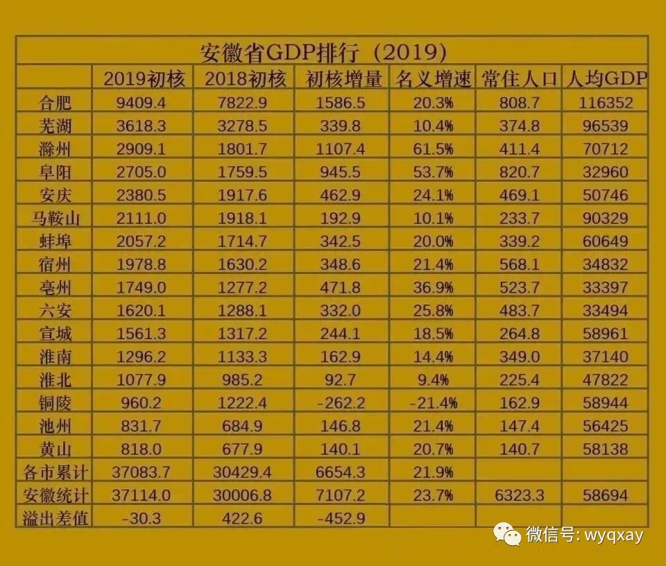 2024年上海经济师成绩查询_上海经济师考试什么时候出成绩_上海经济师成绩什么时候出