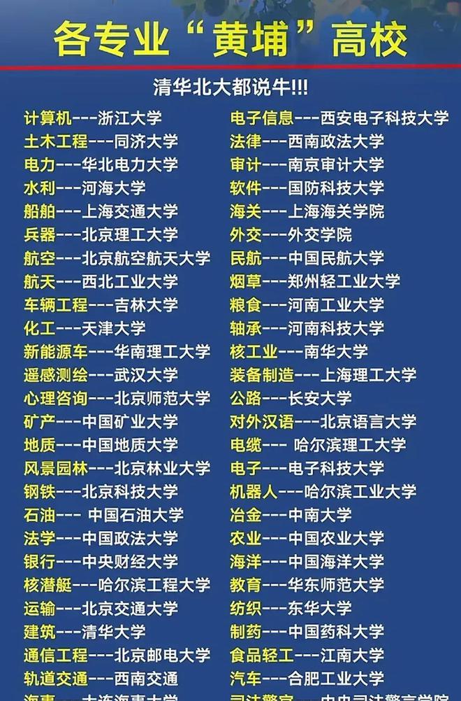 南京审计大学分数线_南京审计大学最高分数_南京审计大学分数线是多少