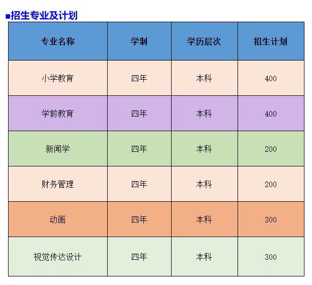 高考准考证号查询成绩网登录_查询高考准考证号查询系统_高考准考证号查询入口