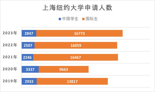 2024年滨州市中考分数线_滨州今年中考分数线_滨州中考2022