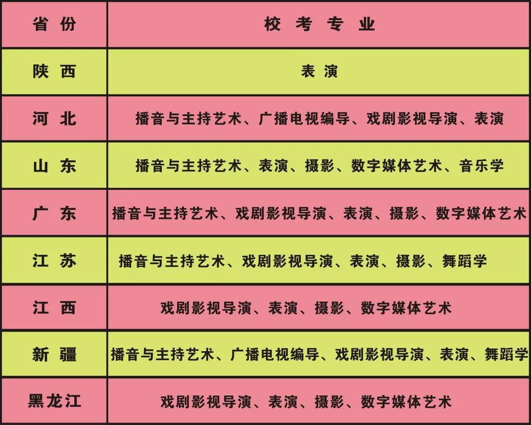 2024美术生文化分_2020美术生文化分_2021年美术生文化课分数