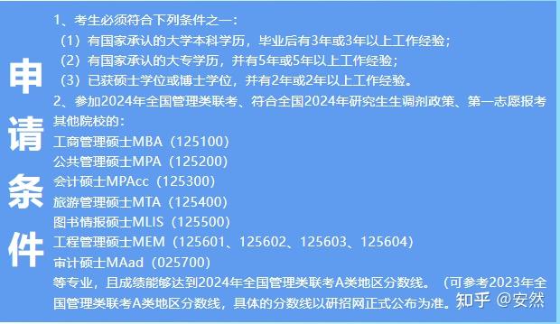 与最高学历相对应的学位_学位学历对应高中学历吗_学位学历区别